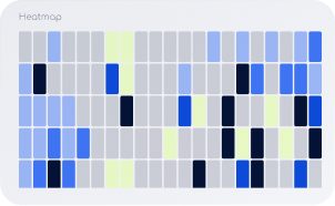 visualisierung