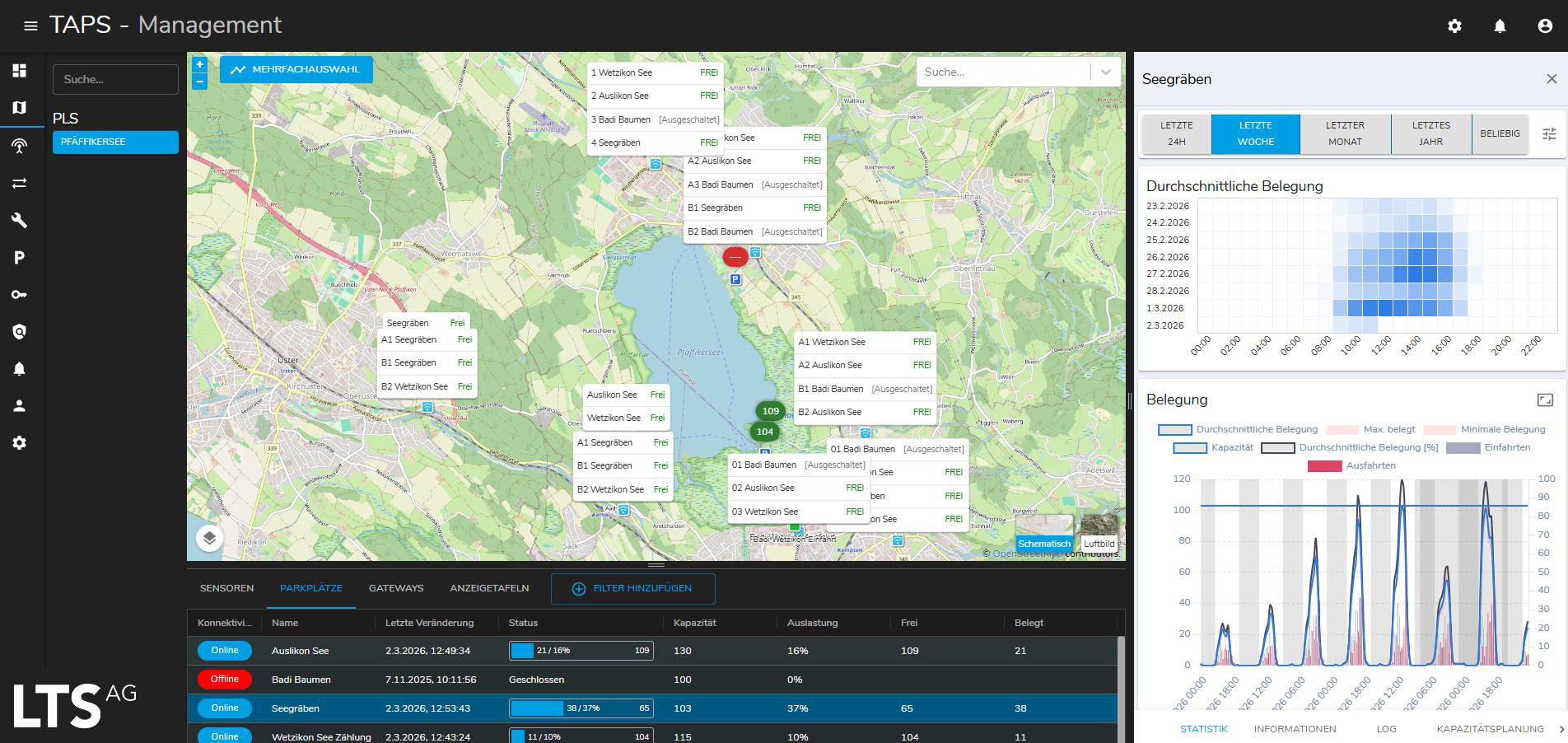 04 1 Referenz PLS Pfaffikersee 1v0